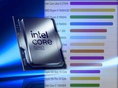 L&#039;Intel Core Ultra 9 275HX est le processeur pour ordinateur portable le plus rapide selon PassMark. (Source de l&#039;image : Intel/PassMark - édité)