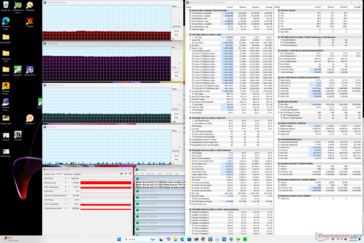 Prime95 stress (mode équilibré)