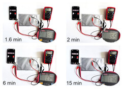 Courts-circuits, perforations, chaleur - la batterie aluminium-ion à l&#039;état solide est extrêmement robuste (Image source : ACS)