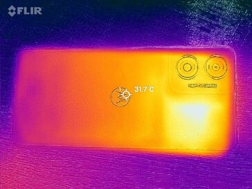 Retour de la carte thermique