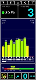 Test GPS en extérieur