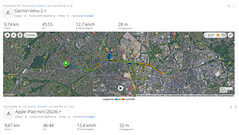 Essai du GNSS : Résumé