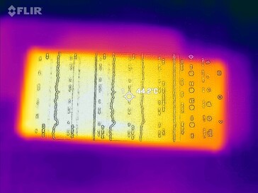 Carte thermique avant