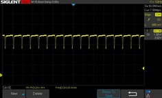 luminosité à 100 % : gradation en courant continu à 120 Hz