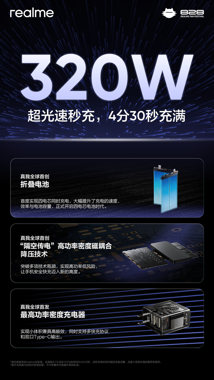 Realme dévoile sa technologie de charge SuperSonic 320W. (Source : Realme via Weibo)