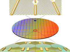 La manipulation du cristal permet d&#039;obtenir les composants les plus petits possibles. (Source de l&#039;image : IBS)