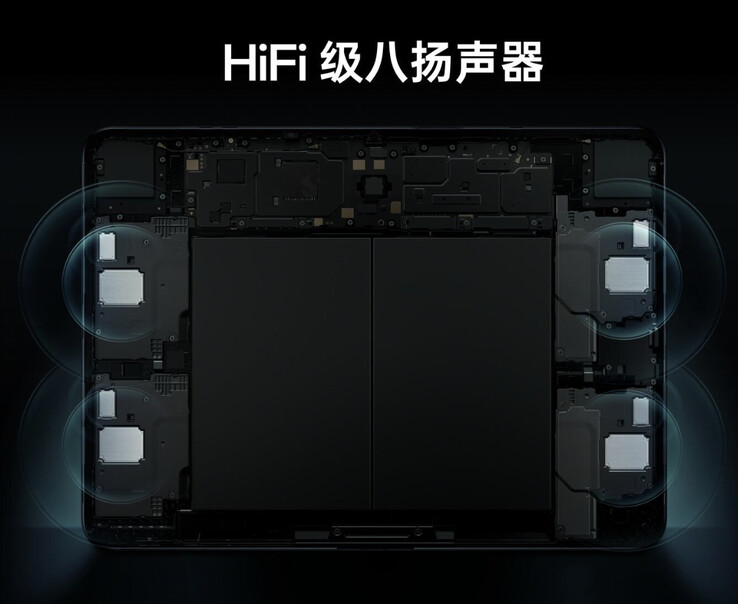 Visualisation de l'intérieur du Pad 3 Pro et de ses quatre haut-parleurs. (Source de l'image : Oppo)