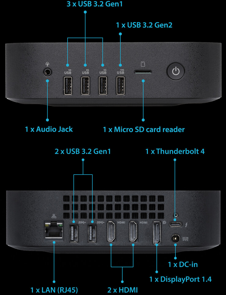 Ports de connectivité du Chromebox 5a (image source : Asus)