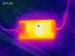 Test de stress de l'alimentation électrique