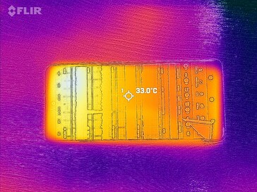 Carte thermique avant