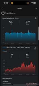 Vitesse et impulsion