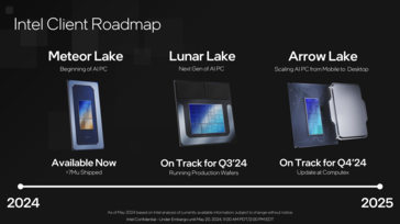 Feuille de route d'Intel pour le reste de l'année 2024 : Lunar Lake au 3e trimestre, Arrow Lake au 4e trimestre
