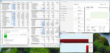 Test de résistance, écriture de données