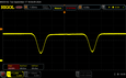 Scintillement PWM (60 % de luminosité)