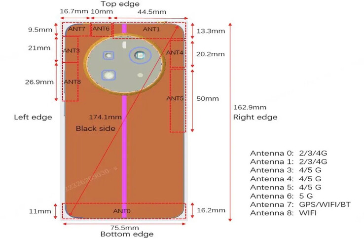 Le Realme 12+ 5G apparaît dans plusieurs nouvelles fuites. (Source : NBTC, UL, FCC via MySmartPrice)