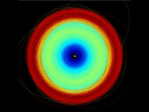 Les mouvements superposés révèlent le système binaire. (Source de l'image : ESA/Gaia/DPAC)