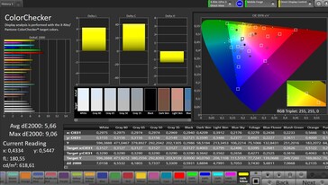 Précision des couleurs CalMAN