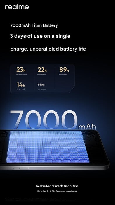 Realme Neo 7 annonce l'autonomie de la batterie (Image source : Realme - machine translated)