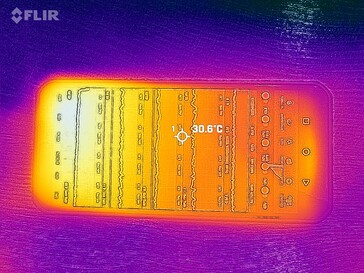 Carte thermique