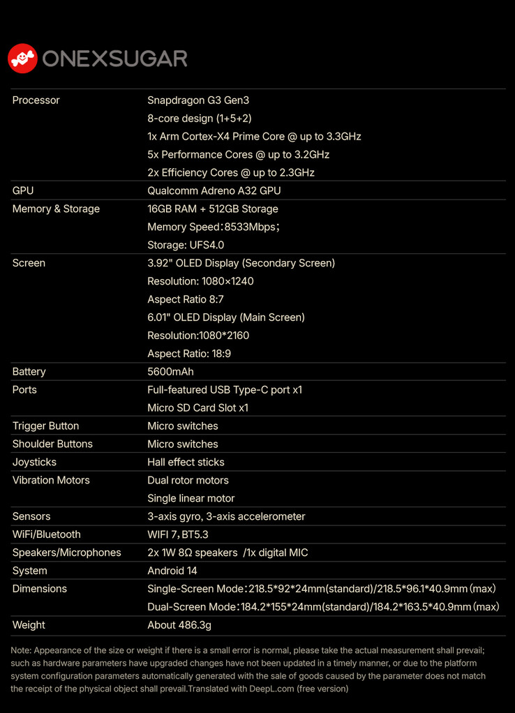 (Source de l'image : One-Netbook)