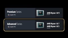 AMD Strix Point Ryzen AI 7 et Ryzen AI 5 (Image Source : AMD)