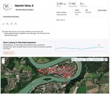 Test GPS Garmin Venu 2 : résumé