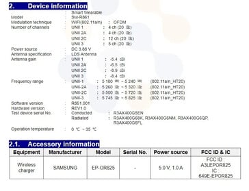 ...contrairement à la "Watch FE". (Source : FCC via MySmartPrice)