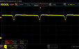 Scintillement PWM (luminosité de 80 %)