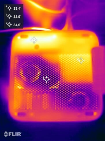 Minisforum AI X1 Pro pendant le stress test (vue latérale droite / bas)