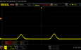 Scintillement PWM (0 % de luminosité)