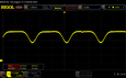 Scintillement PWM (luminosité de 60 %)