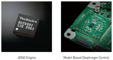 La puce JENO réduit le jitter de l'ampli numérique tandis que le MBDC réduit la distorsion harmonique. (Source de l'image : Technics)