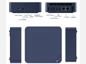 Conception et sélection des ports du mini-PC (Source de l'image : Beelink)