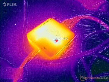 L'adaptateur CA atteint plus de 44 °C lorsque des charges exigeantes sont utilisées pendant de longues périodes