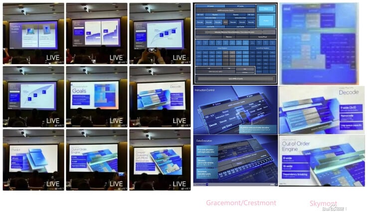 Diapositives de Lunar Lake divulguées lors de la présentation d'Intel. (Source : HXL on X)