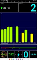 Test GPS : extérieur