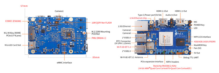 (Source de l'image : Shenzhen Xunlong Software)