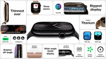 Principaux faits marquants (Source de l'image : Apple)