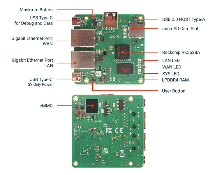 La carte mère de Radxa E20C (Source de l'image : Radxa)