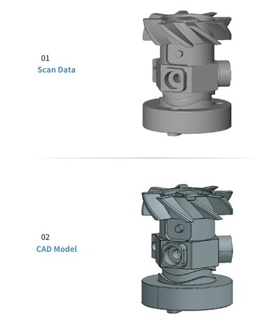 Les données ponctuelles produites par le scanner Simscan-E peuvent être utilisées pour créer rapidement des modèles qui peuvent être imprimés par des imprimantes 3D. (Source de l'image : Scantech)