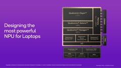 Qualcomm a intégré son nouveau NPU Hexagon dans toutes ses puces Snapdragon X (Image source : Qualcomm)