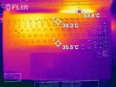 Dissipation de la chaleur en haut (charge)