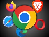 Avec une part d'utilisation de 65 % parmi les navigateurs, Chrome a été critiqué pour ne pas bloquer les cookies tiers qui suivent l'activité de l'utilisateur