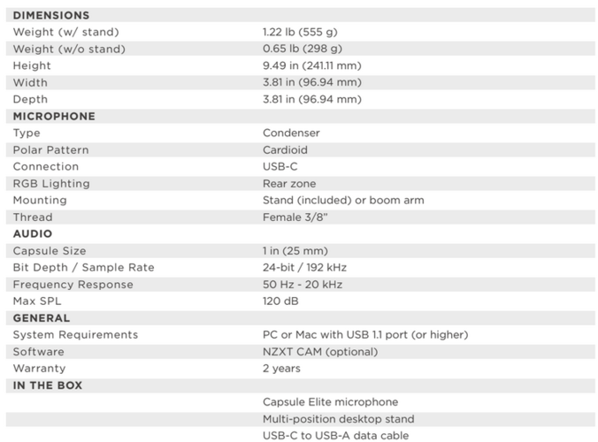 Spécifications du NZXT Capsule Elite (image source : NZXT)