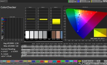 Précision des couleurs (mode couleur naturel)