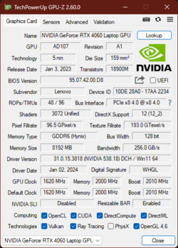 GPU-Z Nvidia GeForce RTX 4060