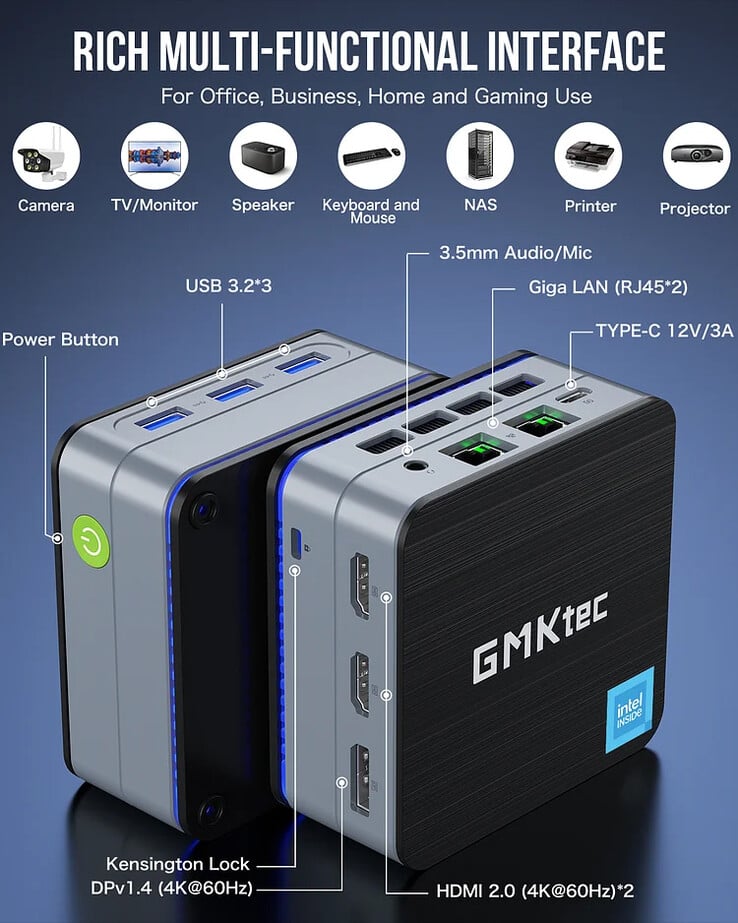 Sélection du port du mini PC (Source de l'image : GMKtec)