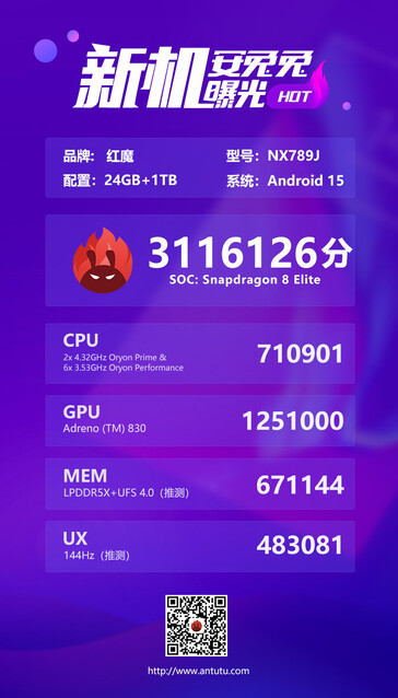 Meilleur score AnTuTu du RedMagic 10 Pro+ (source de l'image : AnTuTu)