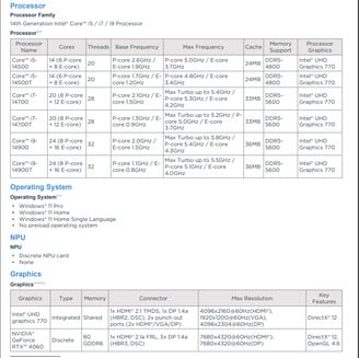 Options du processeur (Source de l'image : Lenovo)