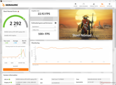 3DMark Steel Nomad, équilibré